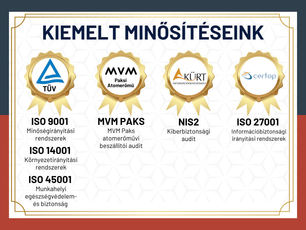 Kiemelt minősítések SCI